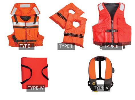 type iv life jackets